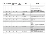 Preview for 17 page of MKS EtherCAT 390 Series User Instruction Manual