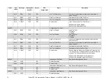 Preview for 18 page of MKS EtherCAT 390 Series User Instruction Manual