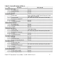 Preview for 21 page of MKS EtherCAT 390 Series User Instruction Manual