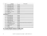 Preview for 22 page of MKS EtherCAT 390 Series User Instruction Manual