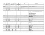 Preview for 24 page of MKS EtherCAT 390 Series User Instruction Manual