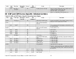 Preview for 27 page of MKS EtherCAT 390 Series User Instruction Manual