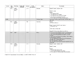 Preview for 29 page of MKS EtherCAT 390 Series User Instruction Manual