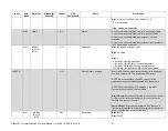 Preview for 31 page of MKS EtherCAT 390 Series User Instruction Manual