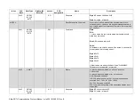 Preview for 33 page of MKS EtherCAT 390 Series User Instruction Manual