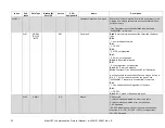 Preview for 34 page of MKS EtherCAT 390 Series User Instruction Manual