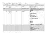 Preview for 35 page of MKS EtherCAT 390 Series User Instruction Manual