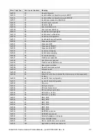 Preview for 41 page of MKS EtherCAT 390 Series User Instruction Manual