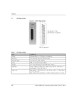 Preview for 18 page of MKS Granville-Phillips 358 series Instruction Manual