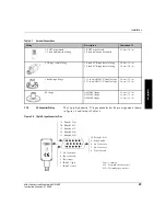 Preview for 23 page of MKS Granville-Phillips Mini-Convectron 275 series Instruction Manual