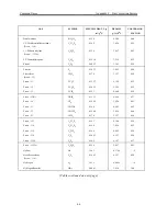 Preview for 76 page of MKS Mass-Flo 1179A Instruction Manual