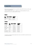 Preview for 46 page of MKS Microvision2 Hardware Manual