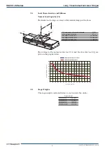 Предварительный просмотр 15 страницы MKS Newport IDL280-1200LM User Manual