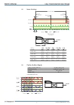 Предварительный просмотр 17 страницы MKS Newport IDL280-1200LM User Manual