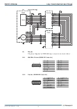 Предварительный просмотр 18 страницы MKS Newport IDL280-1200LM User Manual