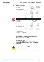 Preview for 14 page of MKS Newport IMS-LM-S Series User Manual