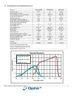 Предварительный просмотр 6 страницы MKS Ophir FPD-IG-175 User Manual