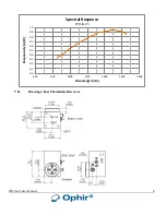 Предварительный просмотр 6 страницы MKS Ophir FPD-IG-25 User Manual