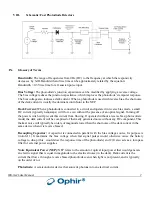 Предварительный просмотр 7 страницы MKS Ophir FPD-IG-25 User Manual