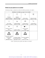 Preview for 22 page of MKS PDR-C-1C Manual