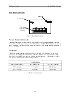 Preview for 38 page of MKS PDR-D-1 Instruction Manual