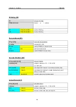 Preview for 54 page of MKS PR 4000 F Instruction Manual