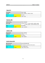 Preview for 61 page of MKS PR 4000 F Instruction Manual