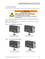 Предварительный просмотр 15 страницы MKS Series 275 MiniConvectron Instruction Manual