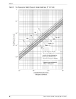 Предварительный просмотр 36 страницы MKS Series 275 MiniConvectron Instruction Manual