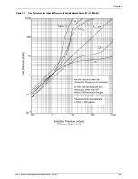 Предварительный просмотр 37 страницы MKS Series 275 MiniConvectron Instruction Manual