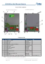 Предварительный просмотр 16 страницы MKS SG 1024 Technical Notes