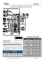 Preview for 21 page of MKS SM 1280 Technical Notes