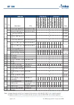 Preview for 26 page of MKS SM 1280 Technical Notes