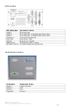 Preview for 14 page of MKS Spectra Vision 2000-P Manual