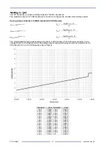 Preview for 24 page of MKS UniMag 971 Operation And Installation Manual