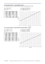 Preview for 26 page of MKS UniMag 971 Operation And Installation Manual