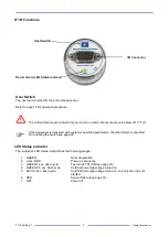 Preview for 7 page of MKS UniMag 971B Operation And Installation Manual