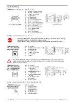 Preview for 10 page of MKS UniMag 971B Operation And Installation Manual