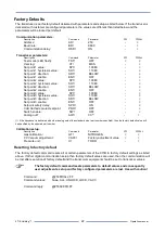 Preview for 22 page of MKS UniMag 971B Operation And Installation Manual