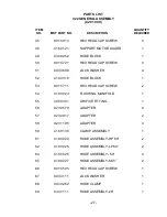 Предварительный просмотр 30 страницы MKT V-22/HP-380T4 Operating, Maintenance And Parts Manual