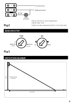 Preview for 3 page of ML Accessories Knightsbridge OS0014 Installation & Maintenance Manual