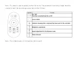 Preview for 4 page of ML Accessories LEDFRA6 Installation & Maintenance Manual