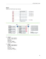 Preview for 73 page of MLis MLB-E4203-28-F User Manual