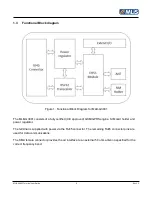 Предварительный просмотр 9 страницы MLis MLB-G3001 User Manual