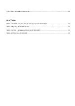 Preview for 5 page of MLis MLB-G420 Series User Manual