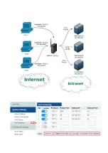 Предварительный просмотр 32 страницы MLis MLB-G420 Series User Manual