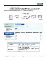 Предварительный просмотр 38 страницы MLis MLB-G420 Series User Manual