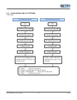 Preview for 26 page of MLis MLB-S-BGS2-BW User Manual