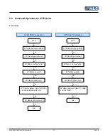 Предварительный просмотр 27 страницы MLis MLB-S-BGS2-BW User Manual