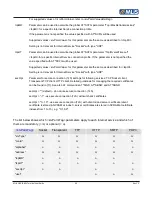 Preview for 44 page of MLis MLB-S-BGS2-BW User Manual